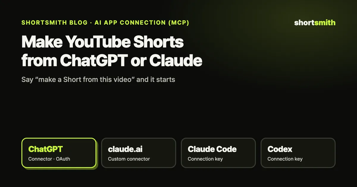 Make YouTube Shorts by chatting in ChatGPT or Claude — connecting Shortsmith over MCP