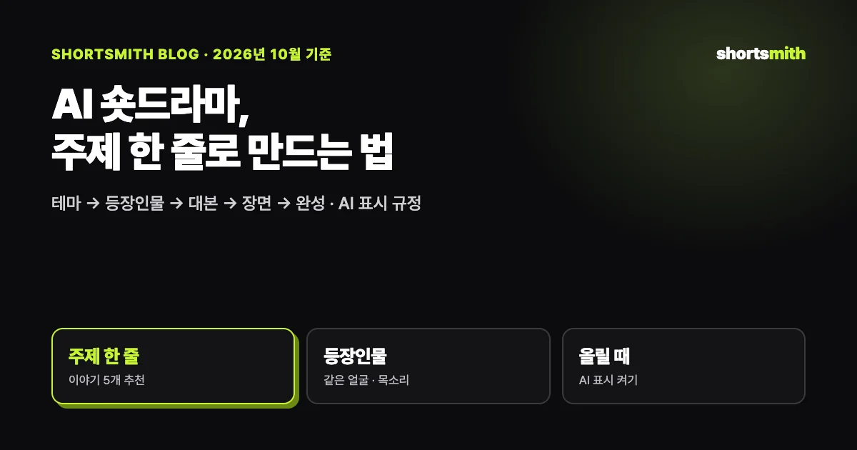 AI 숏드라마 만들기 — 주제 한 줄에서 9:16 영상까지 (2026년 10월)