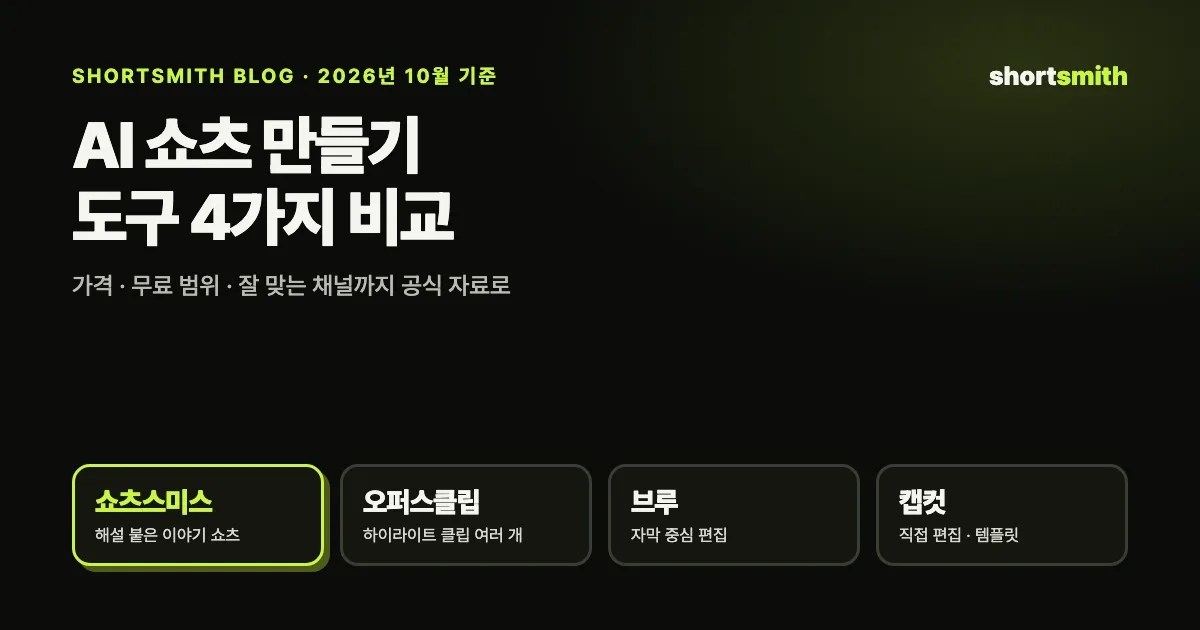 AI 쇼츠 만들기 도구 4가지 비교 (2026년 10월 기준)