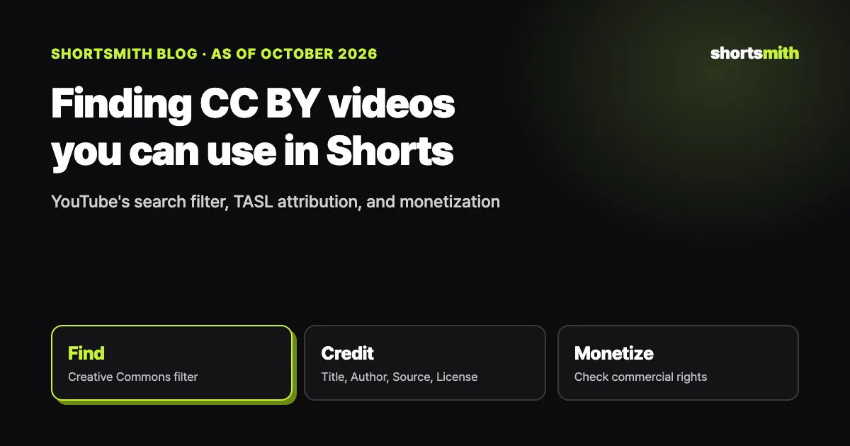 How to find CC BY videos for Shorts and credit them properly (October 2026)