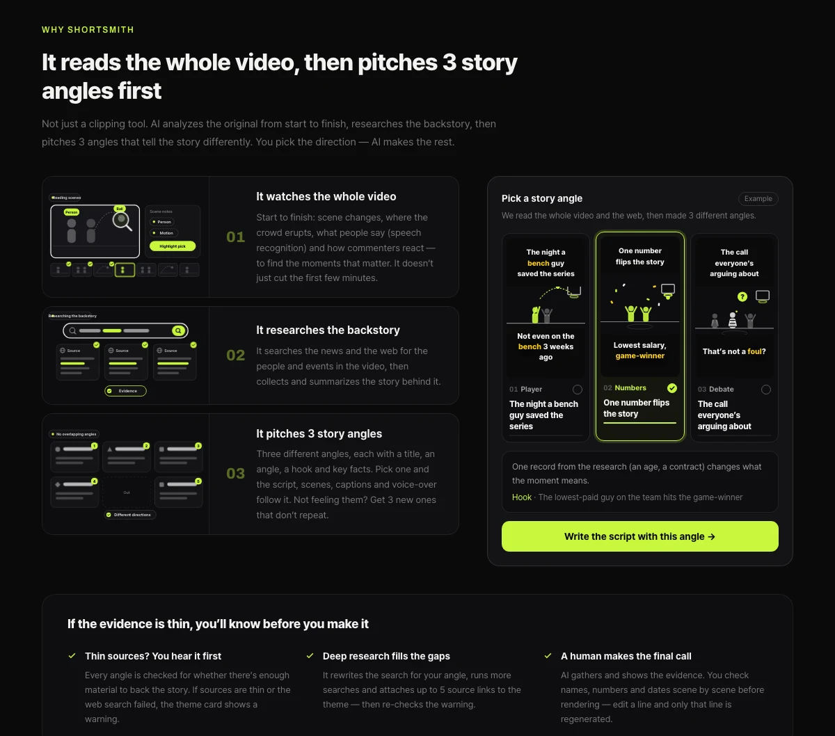 Shortsmith home “It reads the whole video, then pitches 3 story angles first” — watch the whole video, research the backstory, pitch 3 angles, with player, numbers and debate theme cards