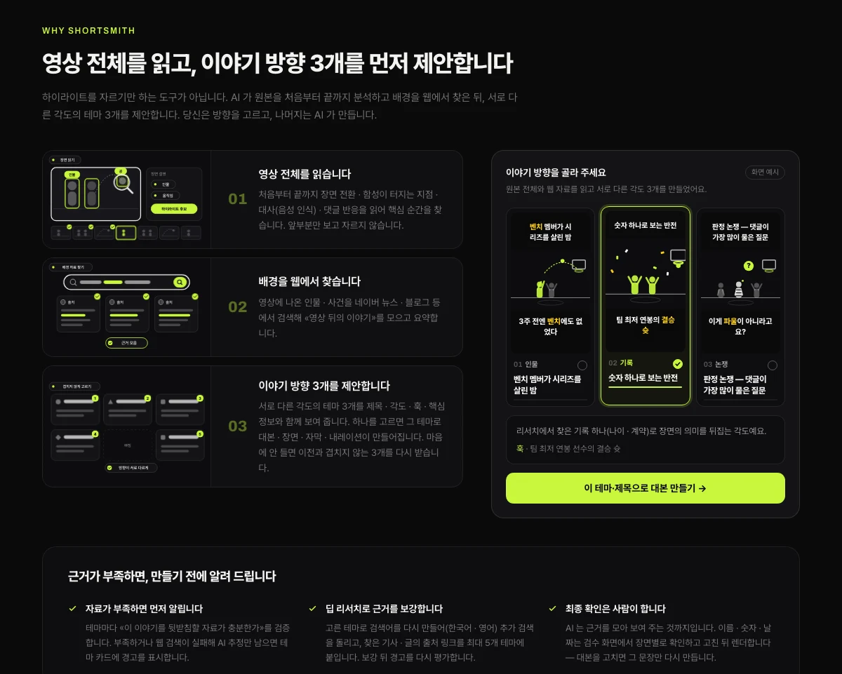 쇼츠스미스 홈 «영상 전체를 읽고, 이야기 방향 3개를 먼저 제안합니다» — 영상 전체 읽기 · 배경 찾기 · 방향 3개 제안 단계와 인물 · 기록 · 논쟁 테마 카드
