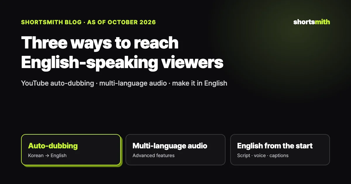 Taking Shorts global: auto-dubbing, multi-language audio, or making them in English (October 2026)