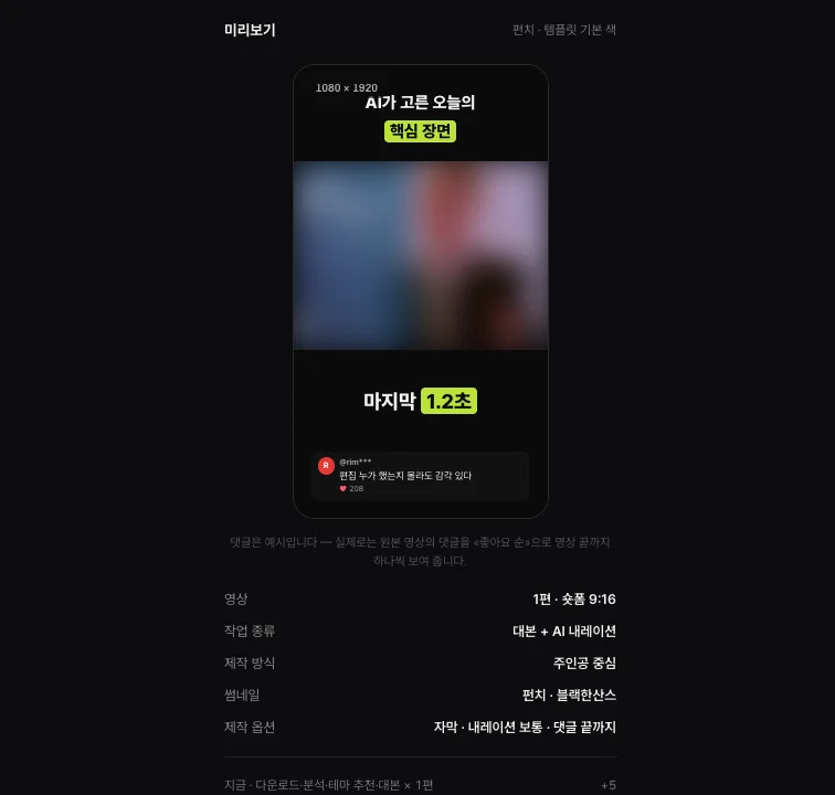 쇼츠스미스 미리보기 — 1080 × 1920 세로 화면, 위쪽 제목 «AI가 고른 오늘의 핵심 장면», 가운데 원본 영상(흐리게 처리), 아래 자막 «마지막 1.2초»와 인기 댓글, 영상 1편 · 숏폼 9:16 등 설정 요약