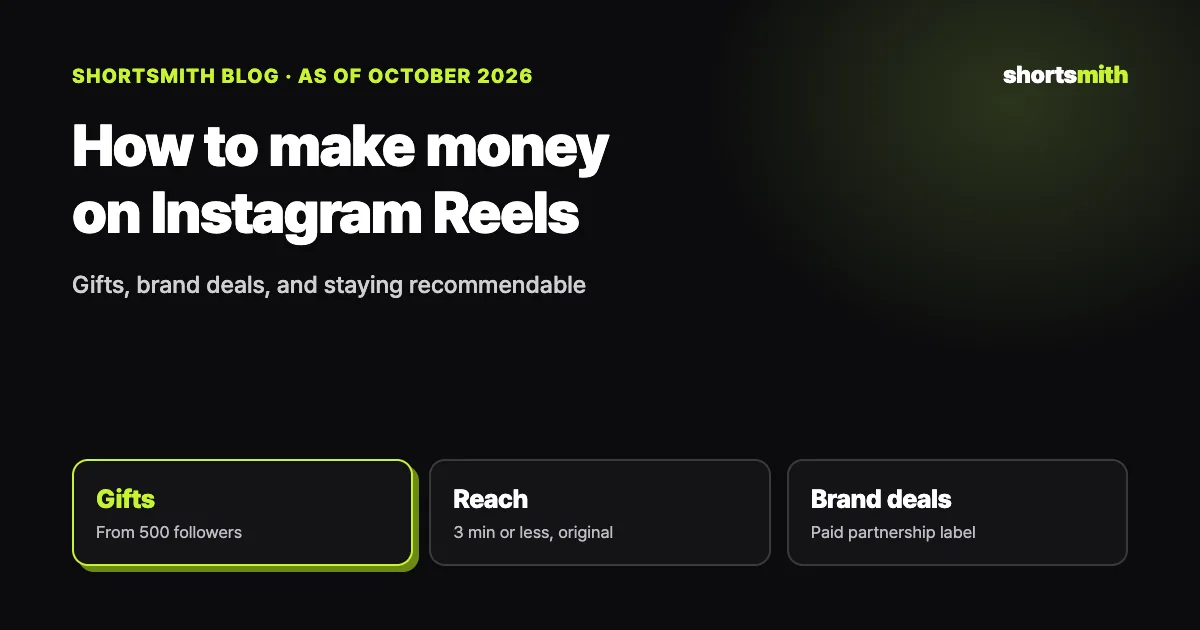 How to make money on Instagram Reels (as of October 2026)