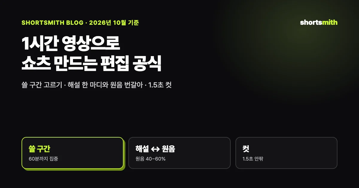 긴 영상(라이브 · 팟캐스트 · 예능)으로 쇼츠 만드는 편집 공식