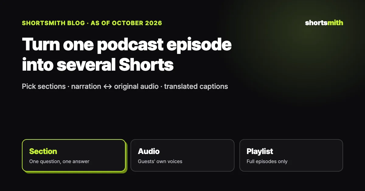 Making Shorts from a podcast: picking sections to translated captions (October 2026)
