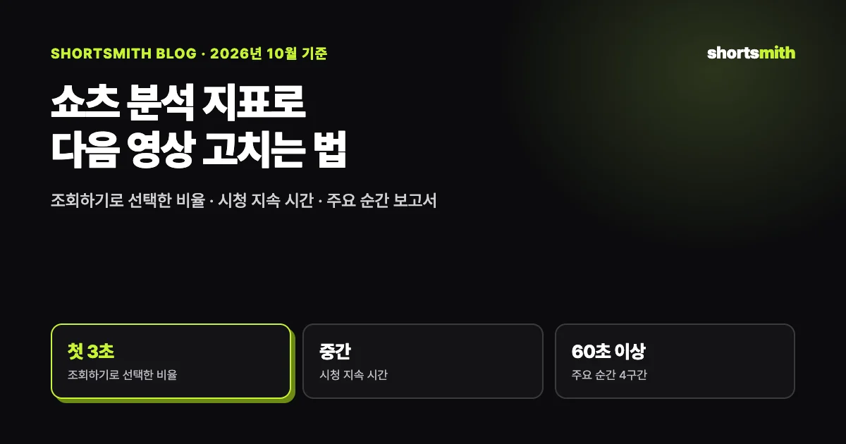 유튜브 쇼츠 분석, 어떤 숫자를 보고 무엇을 고칠까 (2026년 10월)