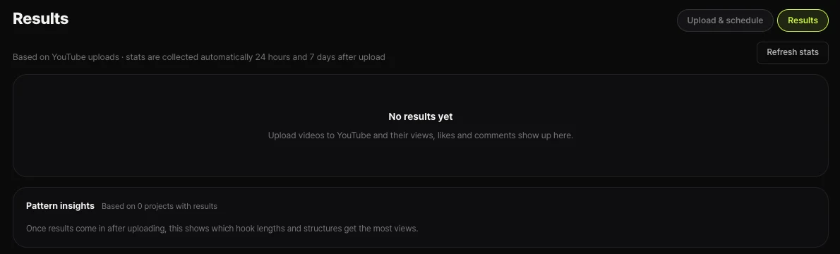 Shortsmith Results view — based on YouTube uploads, stats collected 24 hours and 7 days after upload, Refresh stats button, No results yet, Pattern insights on which hook lengths and structures get the most views
