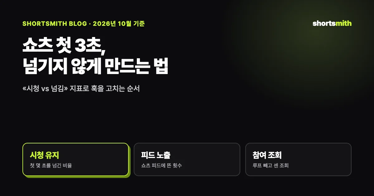 쇼츠 첫 3초에 넘기지 않게 만드는 법: «시청 vs 넘김» 지표 읽기 (2026년 10월 기준)