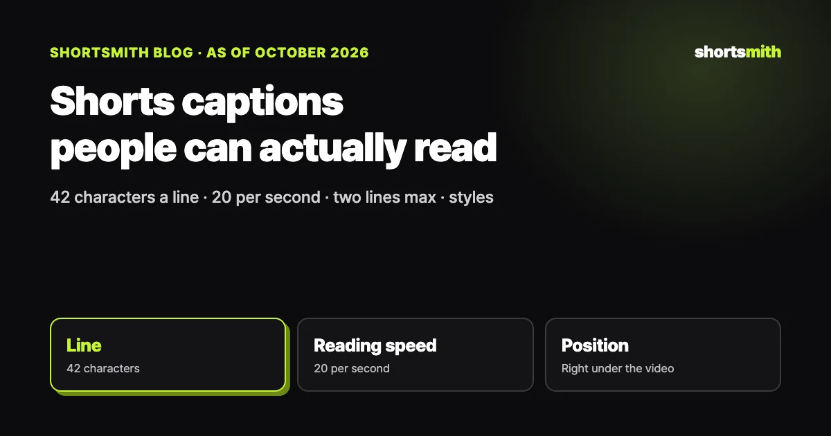 Subtitles for Shorts: length, reading speed, position and style (October 2026)