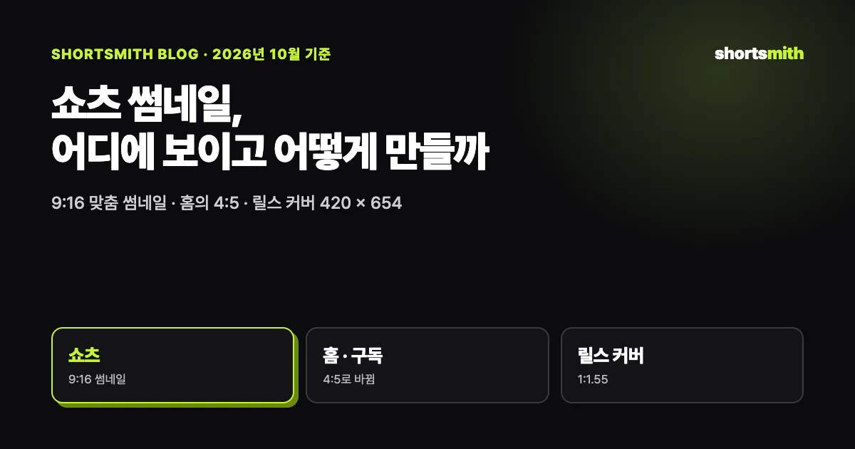 쇼츠 썸네일, 어디에 보이고 어떻게 만들까 (2026년 10월)