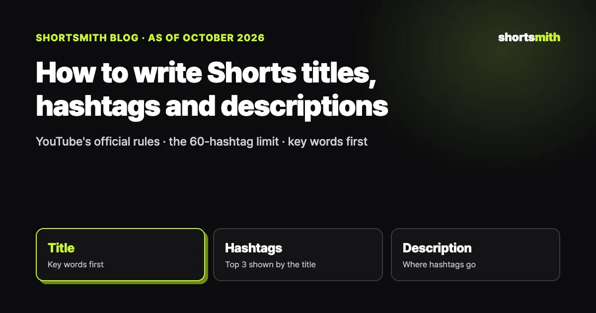 Writing YouTube Shorts titles, hashtags and descriptions (October 2026)