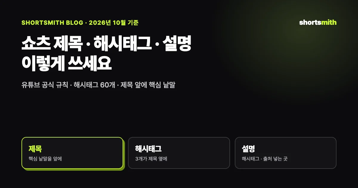 유튜브 쇼츠 제목 · 해시태그 · 설명 작성법 (2026년 10월 기준)