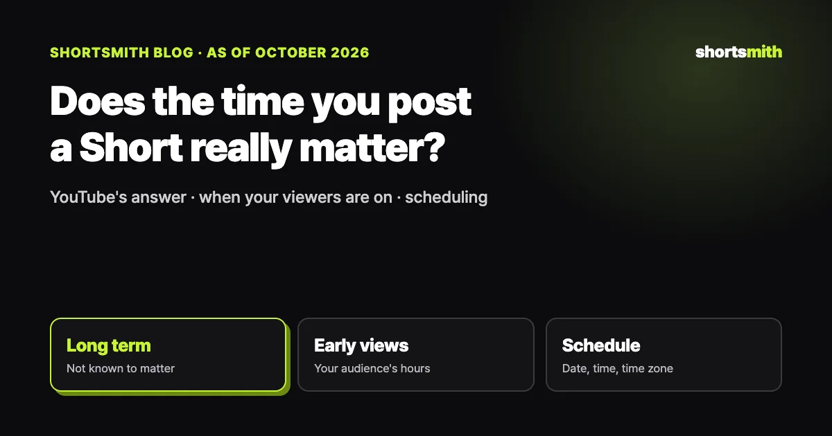 When to post Shorts, and how to schedule them (October 2026)