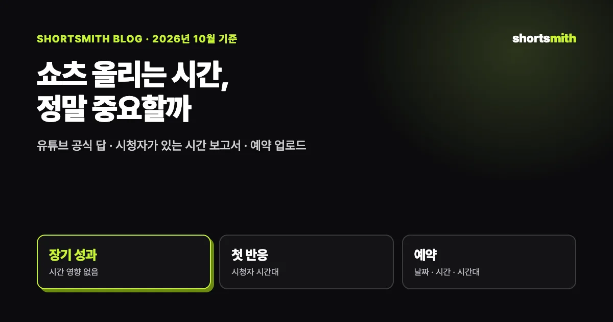 쇼츠 업로드 시간과 예약 업로드 — 언제 올려야 할까 (2026년 10월)