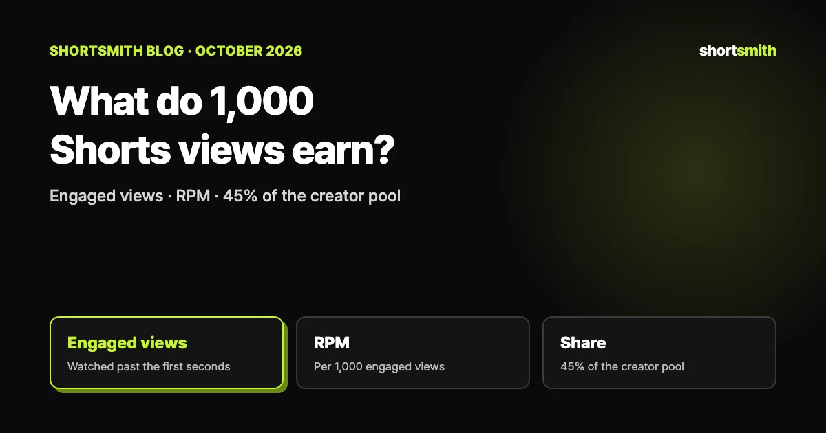 Shorts views and revenue: engaged views, RPM and the 45% creator share (October 2026)