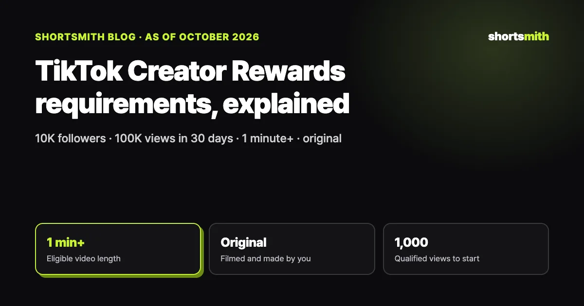 TikTok Creator Rewards Program: requirements and how payouts work (October 2026)
