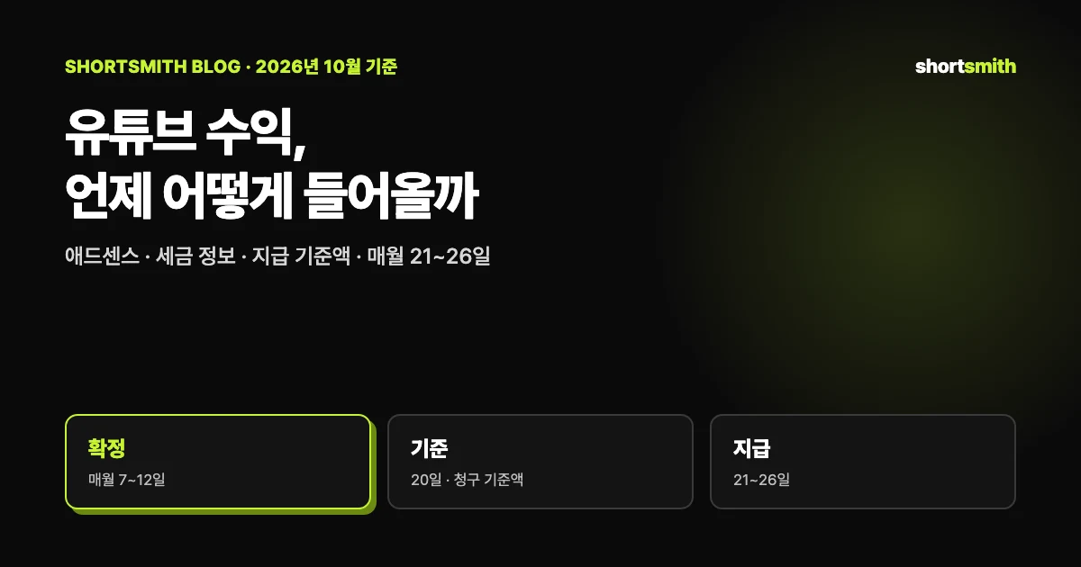유튜브 수익은 언제 들어올까 — 애드센스 지급 일정 · 기준액 · 미국 세금 정보 (2026년 10월)