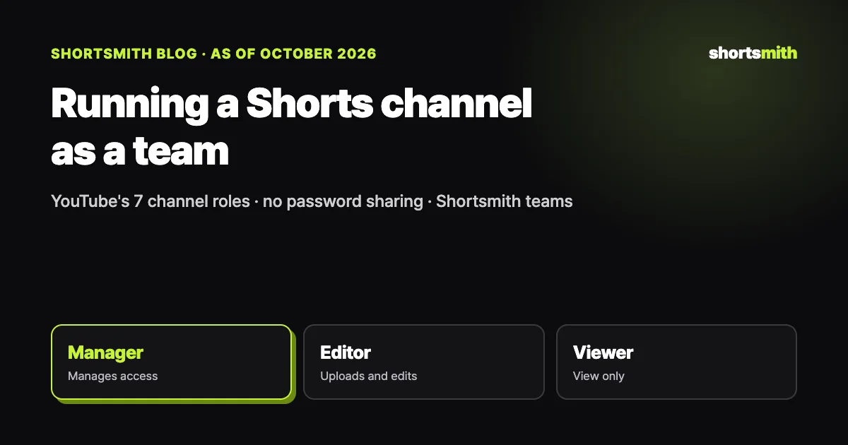 Running a Shorts channel as a team: YouTube channel permissions and Shortsmith teams (October 2026)