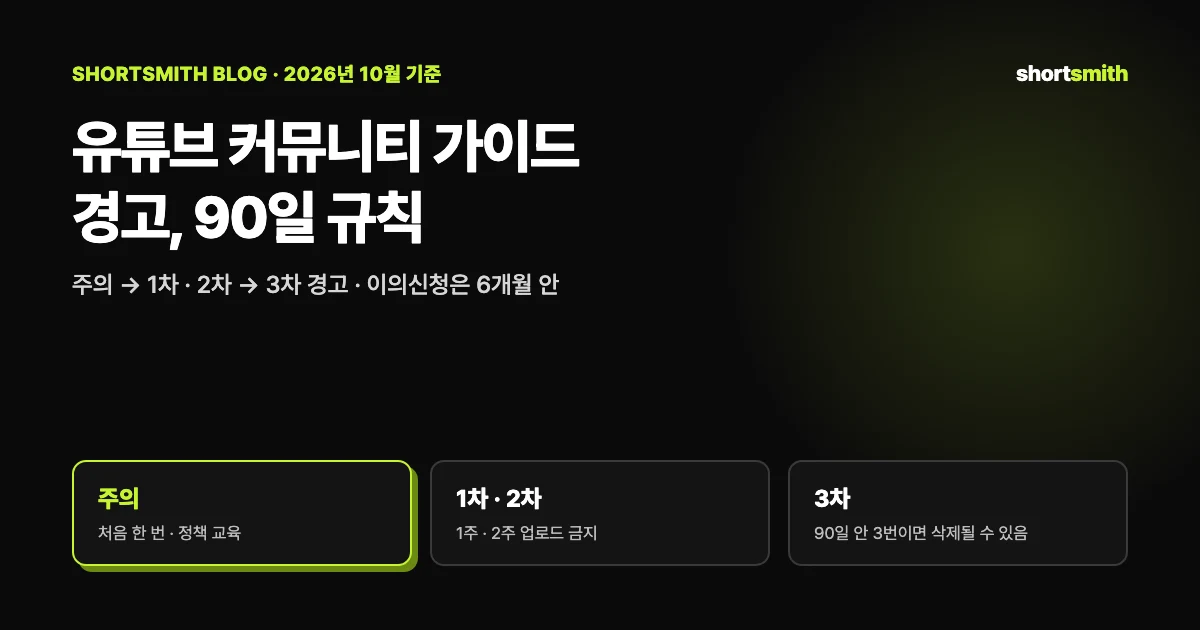 유튜브 커뮤니티 가이드 위반 경고, 몇 번이면 채널이 사라질까 — 주의 · 경고 · 이의신청 정리 (2026년 10월)