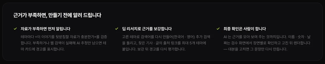 쇼츠스미스 홈 «근거가 부족하면, 만들기 전에 알려 드립니다» — 자료가 부족하면 먼저 알림 · 딥 리서치로 근거 보강 · 최종 확인은 사람이 합니다 세 항목