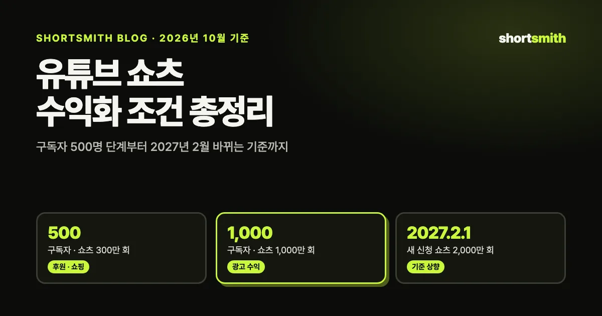 유튜브 쇼츠 수익화 조건 총정리 (2026년 10월 기준)