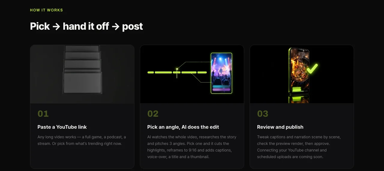 Shortsmith screen — “Pick → hand it off → post”: paste a YouTube link, pick an angle and AI does the edit, review and publish