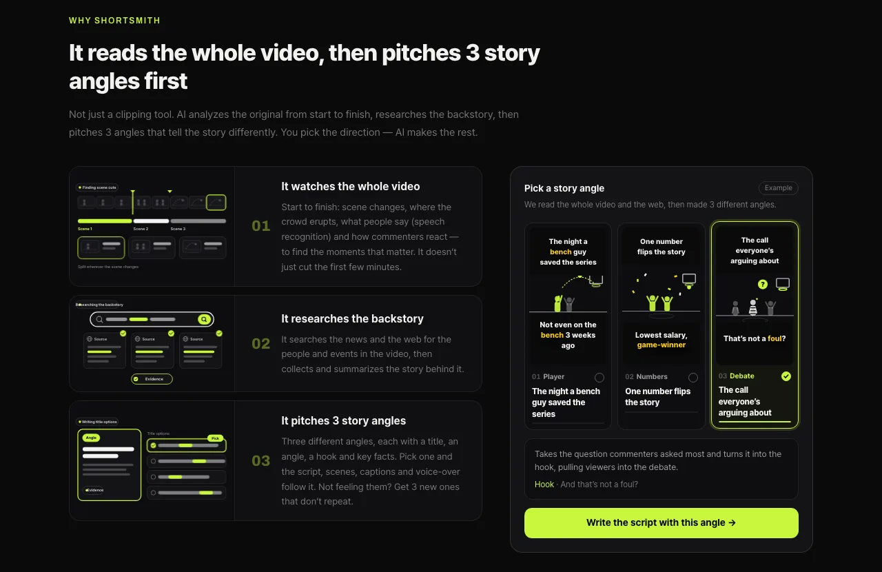 Shortsmith screen — AI reads the whole video and pitches three story angles (Player, Numbers, Debate) in the “Pick a story angle” panel