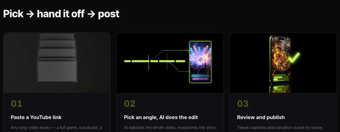 Shortsmith home “Pick → hand it off → post” — three step cards: paste a YouTube link, pick an angle and AI does the edit, review and publish