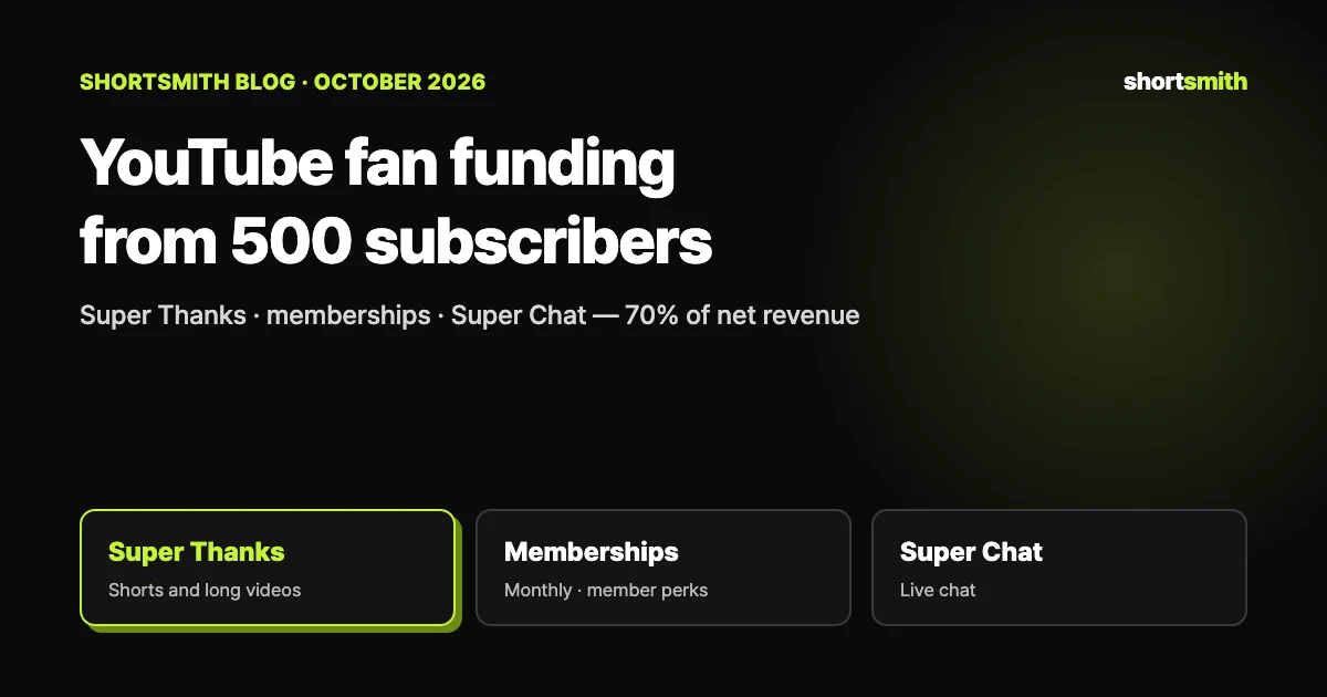 Fan funding from 500 subscribers: how to turn on Super Thanks, channel memberships and Super Chat (October 2026)