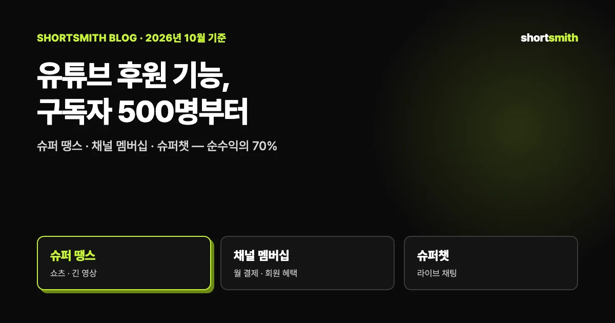 구독자 500명부터 받는 유튜브 후원 — 슈퍼 땡스 · 채널 멤버십 · 슈퍼챗 켜는 법과 조건 (2026년 10월)