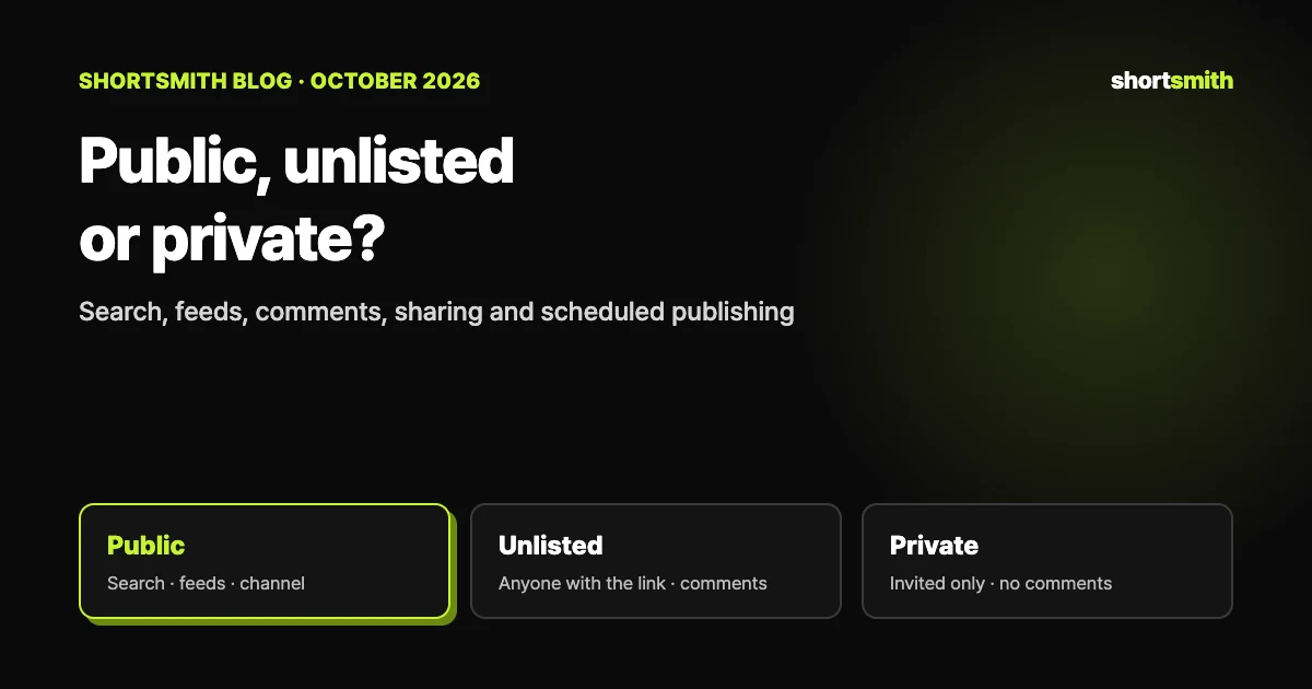 YouTube video visibility explained — public, unlisted and private, how to change it, and scheduled publishing (October 2026)
